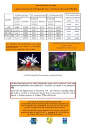 Couverture alsh octobre 2025 verso