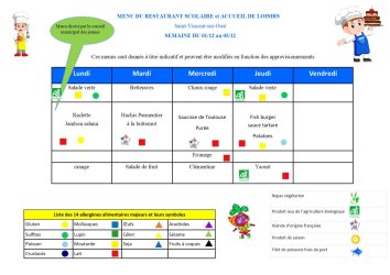 les menus de valentin du 01-12 au 05-12