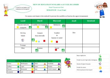 Les menus de Valentin du 11 au 13 mai 2026
