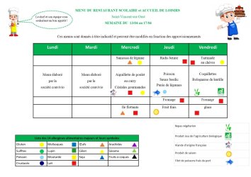 Les menus de Valentin du 13 au 17 avril 2026