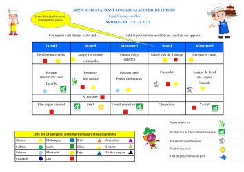 les menus de valentin du 17-11 au 21-11-25