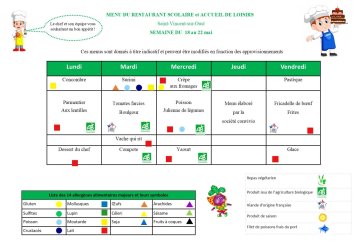 Les menus de Valentin du 18 au 22 mai 2026