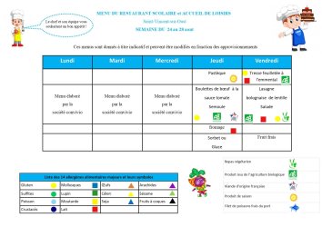 Les menus de valentin du 24 au 28 aout 2026