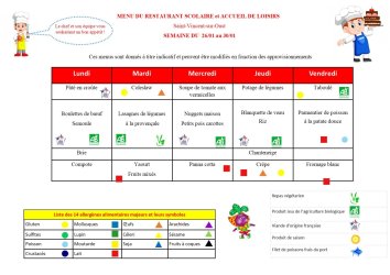 Les menus de Valentin du 26 au 30 janvier 2026