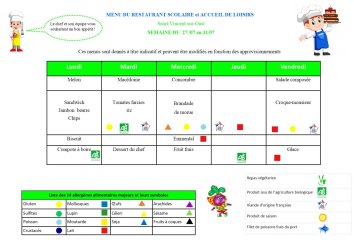 les menus de valentin du 27 au 31 juillet 2026
