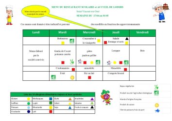 Les menus de Valentin du 27 au 30 avril 2026