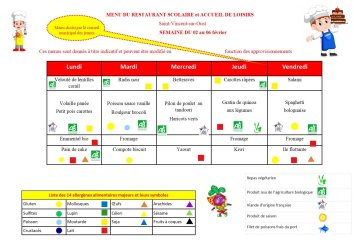 Les menus de Valentin du 2 au 6 février 2026