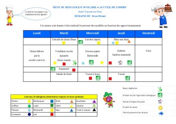 Les menus de Valentin du 4 au 7 mai 2026