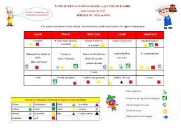 Les menus de Valentin du 5 au 9 janvier 2026