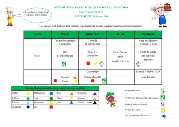 Les menus de Valentin du 7 au 10 avril 2026
