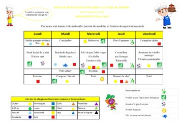 Les menus de Valentin du 7 au 11 septembre 2026