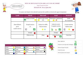 Les menus de Valentin du 8 au 12 juin 2026